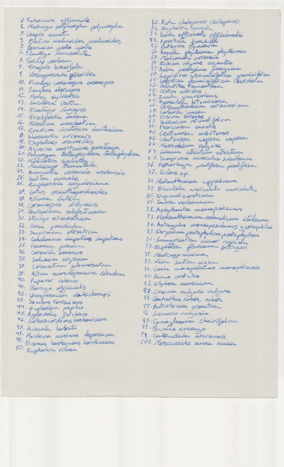 Handwritten plant list, 1–100.